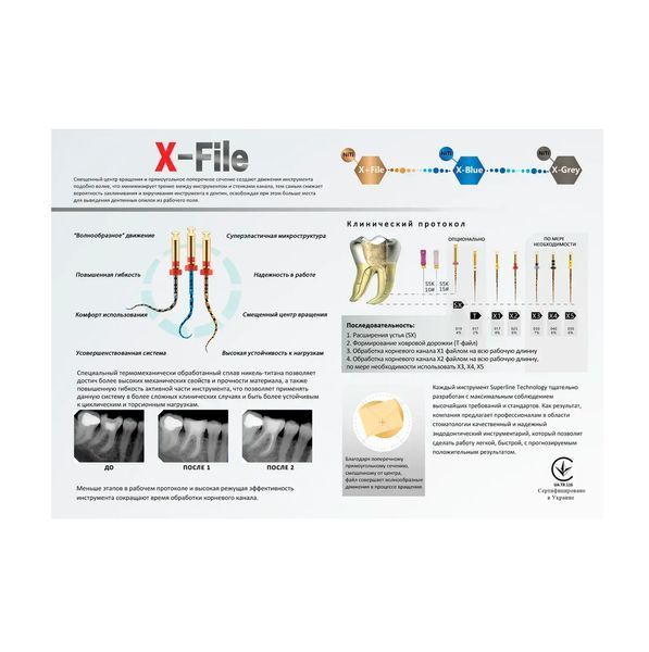 Роторні ендодонтичні файли NIC X File ФР-00000013 фото