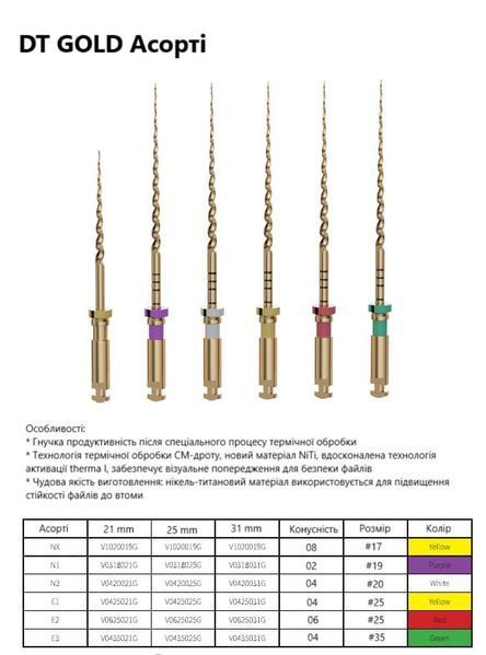 Машинні файли CICADA DT Gold Асорті DT GOLD фото